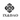 ixdao